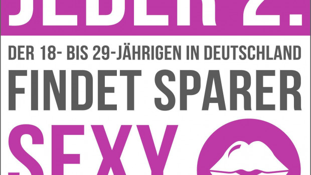 Deutsche finden Sparar attraktiv, so das Ergebnis eine Umfarge von RaboDirect Deutschland.