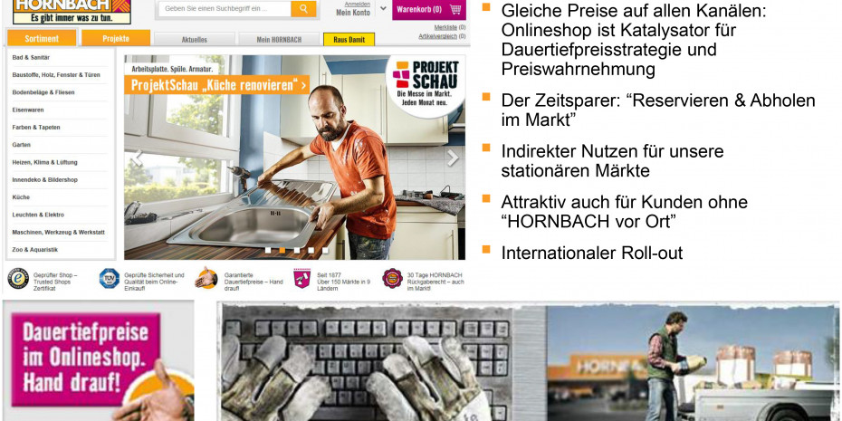 Hornbach Baumarkt, Online-Shop
