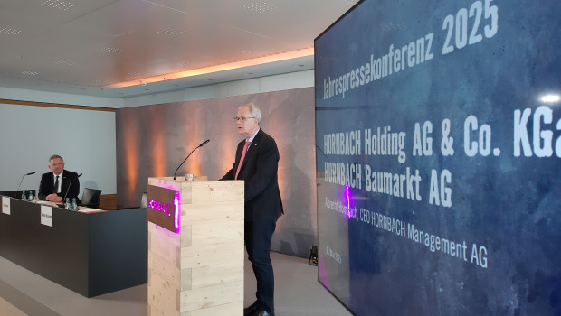 Das Unternehmen hat heute seine Zahlen für das laufende und vergangene Geschäftsjahr bekannt gegeben. 
