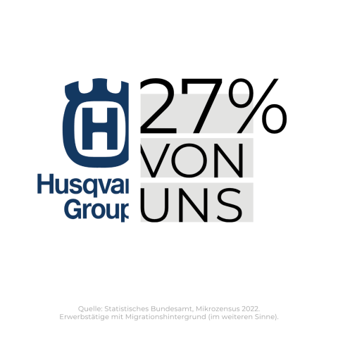 Das 27-Prozent-Logo zeigt den hohen Anteil von Erwerbstätigen mit Migrationshintergrund in Deutschland.
