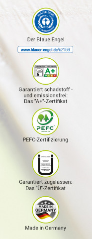 The Katz Group, GREEN LIGNIN, Blauer Engel The Katz Group, GREEN LIGNIN, Blauer Engel